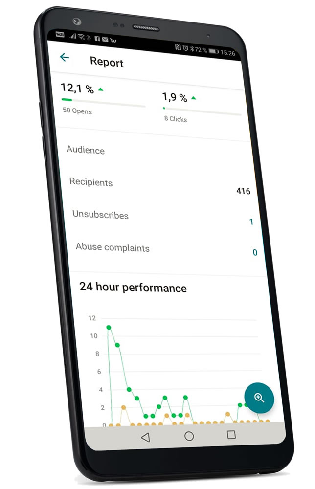 nyhedsbrev marketing app